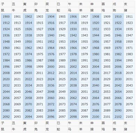 86年1月生肖 巷沖定義